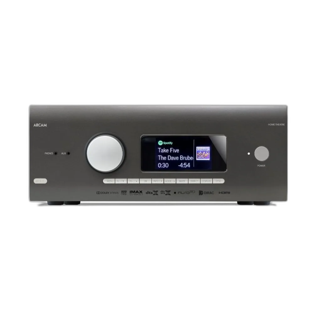 Alternative view of ARCAM - AVR11 - AV Receiver