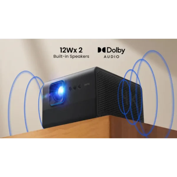 BenQ GP520